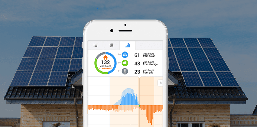 Нарны хавтангийн хяналт