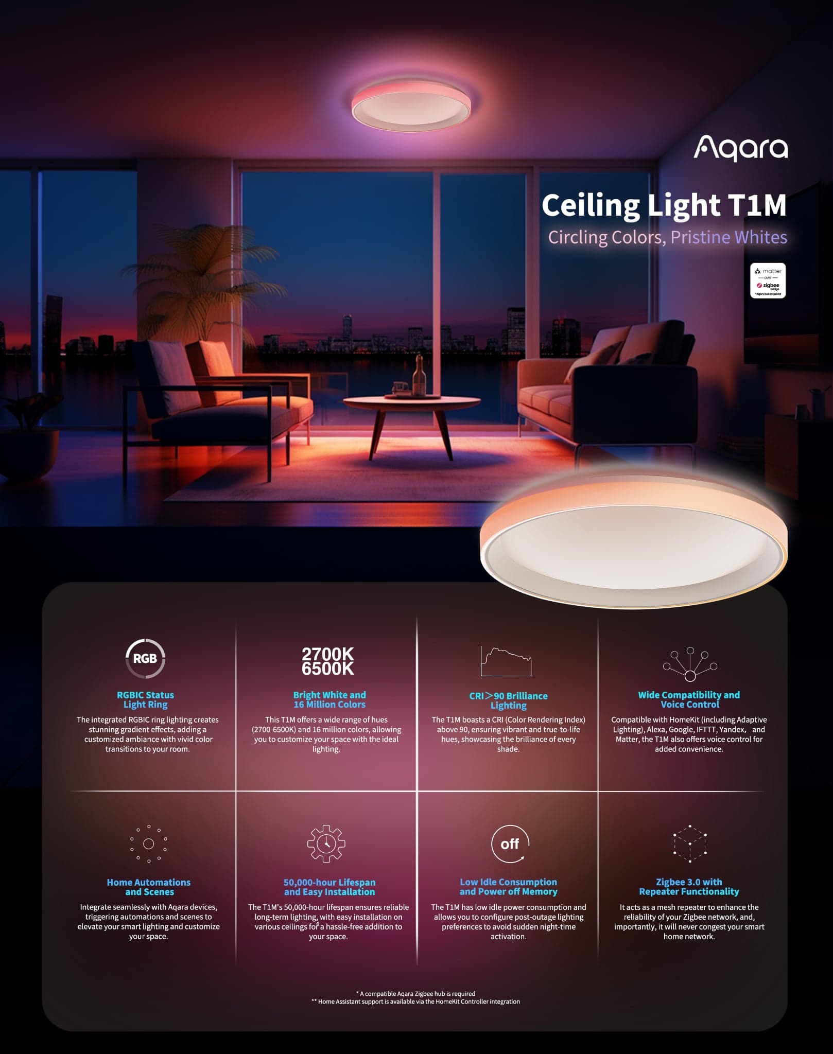 Aqara Ceiling Light T1M - 2