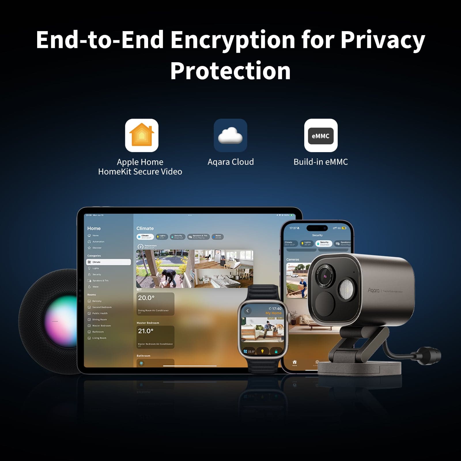 Aqara Camera Hub G5 Pro - 8