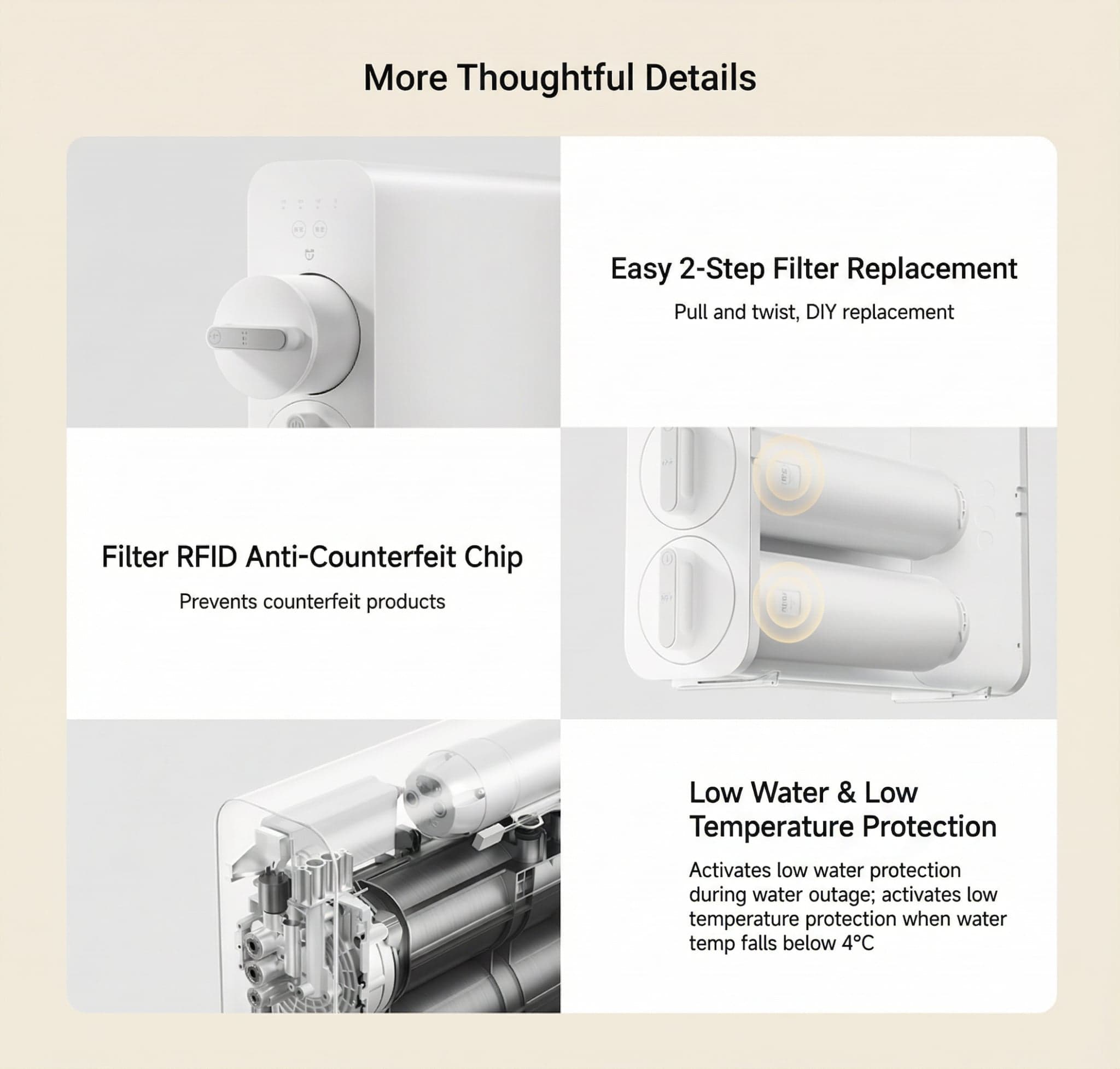 Xiaomi Water Purifier S1 + Pre-filter Set - Ус цэвэршүүлэгч сэт - 4