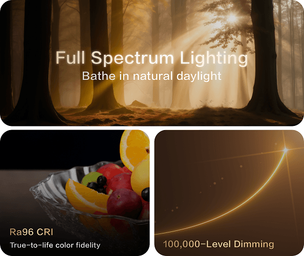 Aqara Spotlight T2 Pro - 2