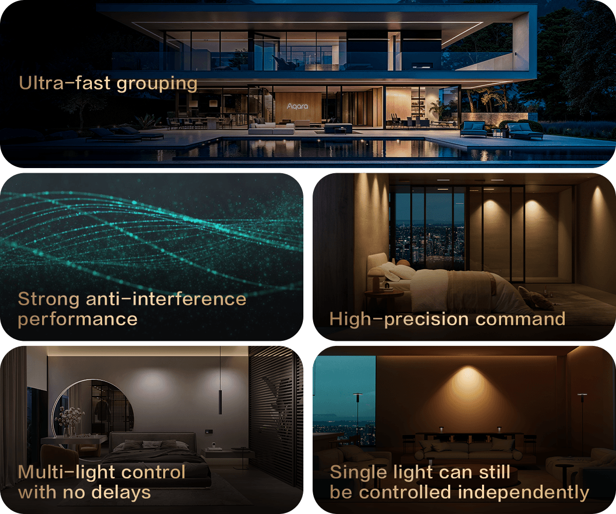 Aqara Spotlight T2 Pro - 5