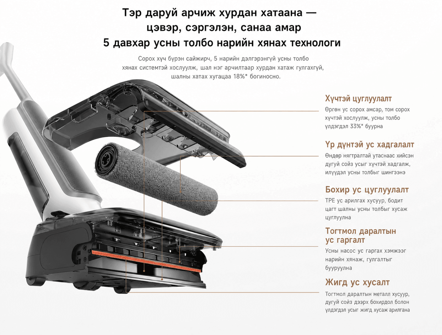 Xiaomi Mijia Wireless Floor Scrubber 5 Max- Утасгүй Шал Угаагч 5  - 4