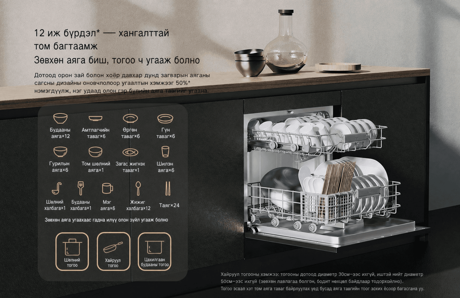Mijia Smart Built-in Dishwasher 12 Sets S1 - Ухаалаг Суулгадаг Аяга Таваг Угаагч 12 сет - 7