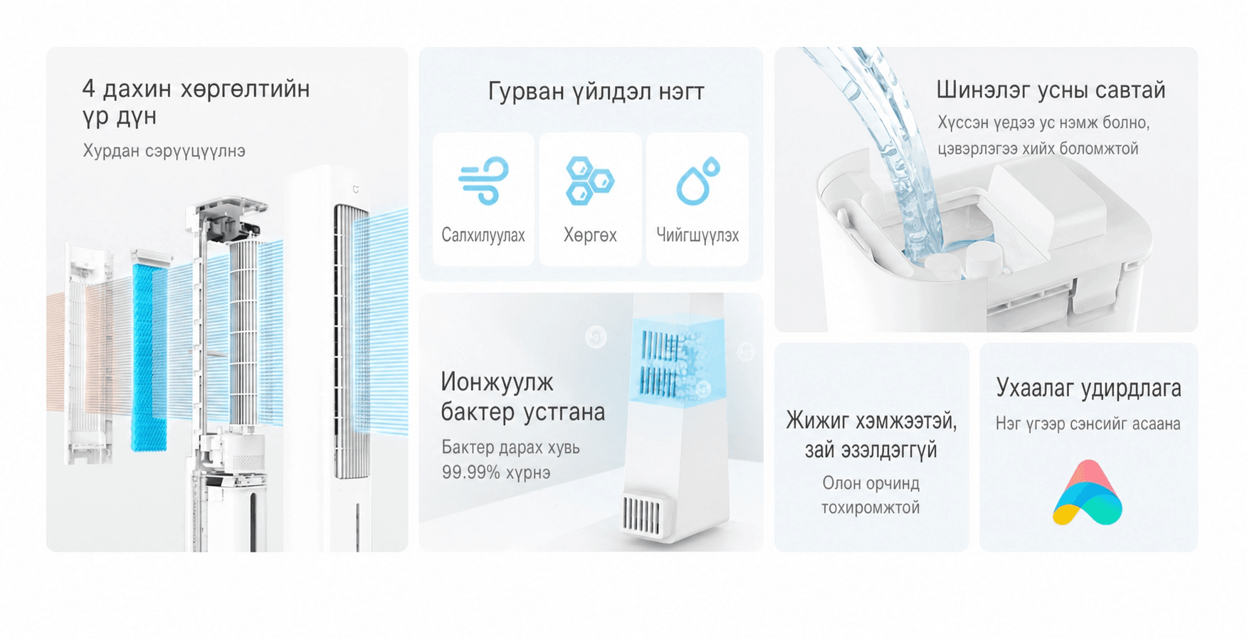 Mijia Smart Evaporative Cooling Fan - Миjiа Ухаалаг Ууршилтат Хөргөлтийн Сэнс - 3