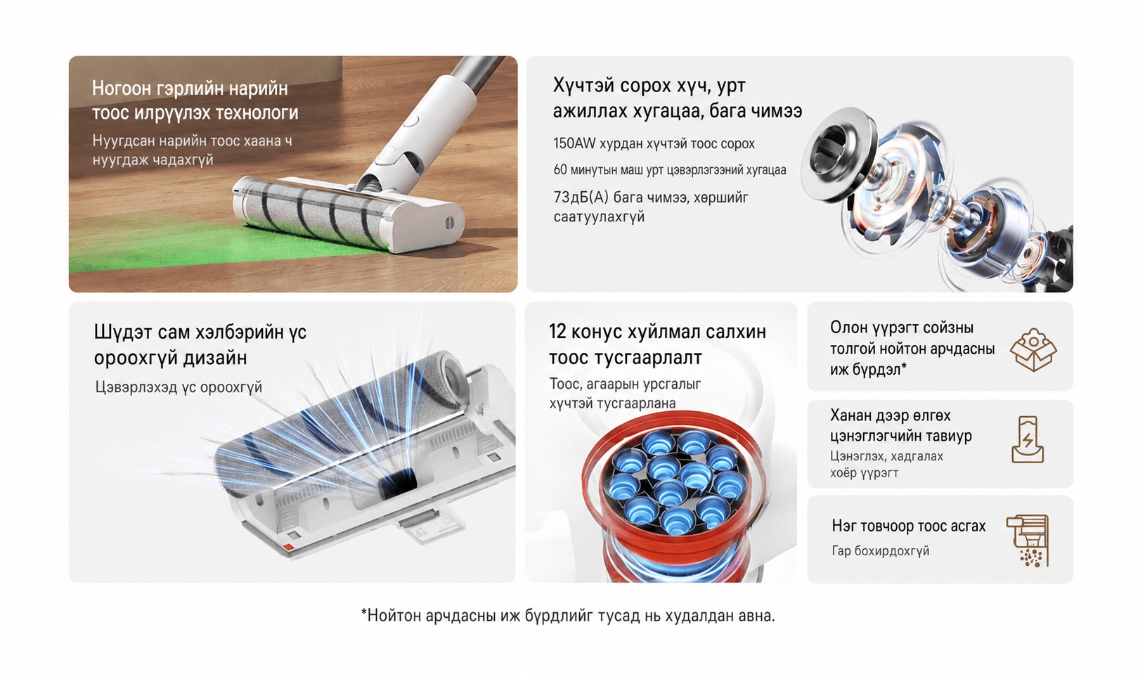 Mi Cordless Vacuum Cleaner 2 Dust Display Edition - 3